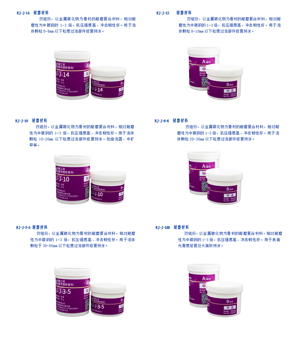 RJ-中温系列耐磨材料双组分，以陶瓷、金属碳化物、微型颗粒为骨材的耐磨复合材料，具有耐水、耐油、耐酸碱性，与基体结合强度高。用于使用温度（-60℃~120℃）超细粒度的磨料磨损或冲蚀磨损设备的修复，如灰浆泵、水泵、风机、水轮机、蜗壳、管道类、泵类等修复（典型用途见主要物理机械性能表）。