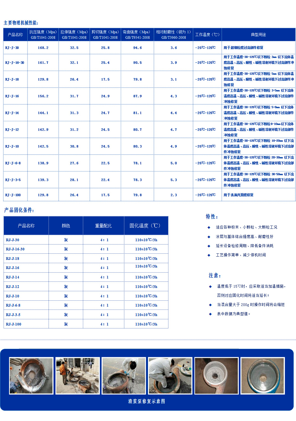 RJ-中温系列耐磨材料双组分，以陶瓷、金属碳化物、微型颗粒为骨材的耐磨复合材料，具有耐水、耐油、耐酸碱性，与基体结合强度高。用于使用温度（-60℃~120℃）超细粒度的磨料磨损或冲蚀磨损设备的修复，如灰浆泵、水泵、风机、水轮机、蜗壳、管道类、泵类等修复（典型用途见主要物理机械性能表）。